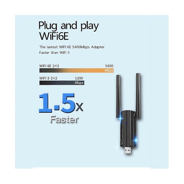 5400Mbps WiFi 6E Verkkokortti USB 3.0 WiFi-sovitin - Kaista 2.4G 5G 6G Wifi-vastaanotin Dongle 11 Dri:lle Black