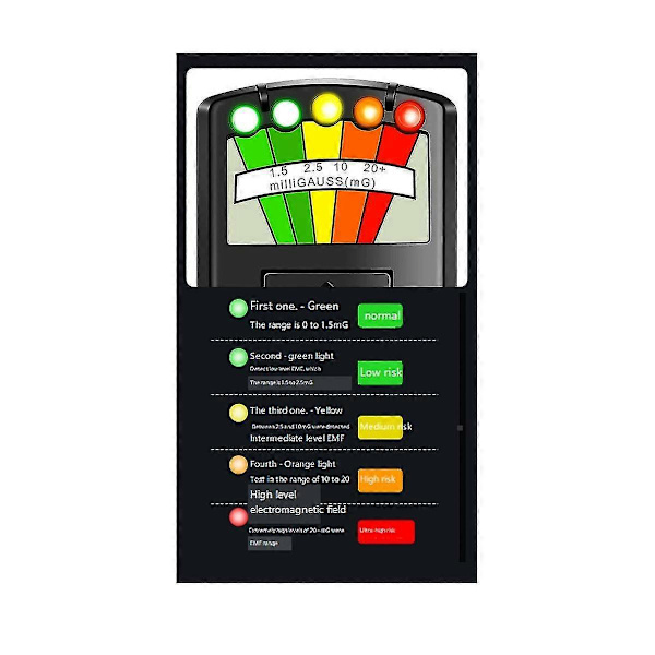 Digital Elektromagnetisk Feltstrålingsmåler K2 Håndholdt 5 LED Gauss EMF Meter til Personlig Sikkerhed