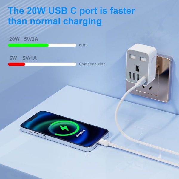 Resepluggadapter, UK till EU-kontakt med 3 USB A- och 1 USB C-portar, 5-i-1 Grå