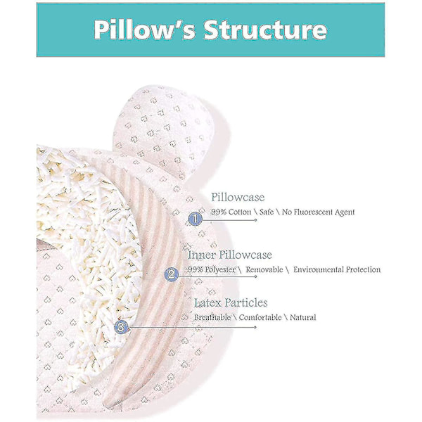 Muitar Mjuka Bebis Kuddar Unisex Nyfödda Huvudformning Spädbarnsstöd Sovhuvud Kuddar Med Björnöron