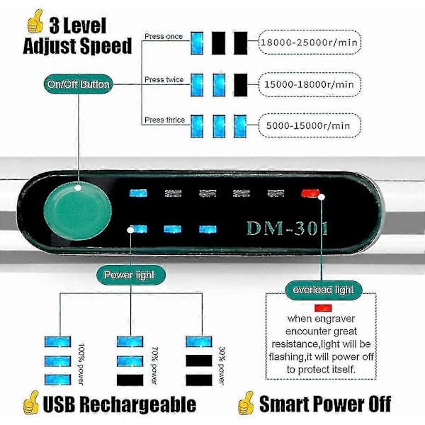 USB-ladbare graveringsmaskiner Mini elektrisk graveringspenn