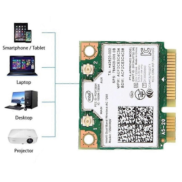 Intel 7260 AC 7260HMW 867 Mbit / s 5G Trådløs Wifi