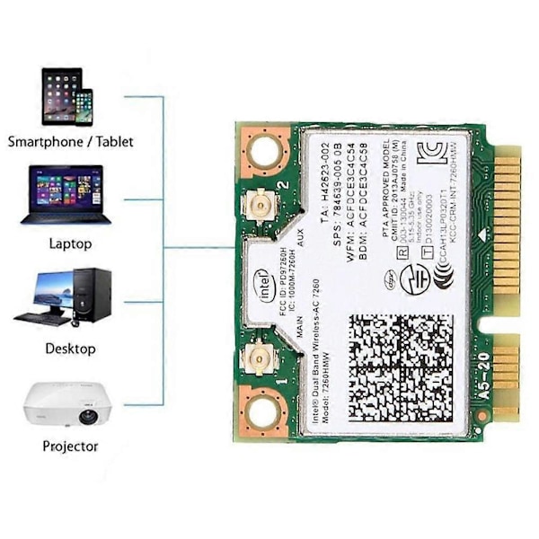 Intel 7260 AC 7260HMW 867 Mbit/s 5G Trådlöst Wifi