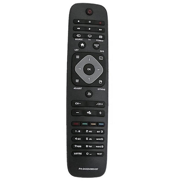 Ny fjärrkontroll för Philips TV 242254990467/2422 549 90467 - Ersättning