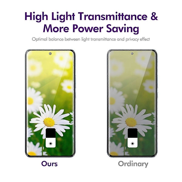 För Oppo Find X8 Pro 5G Sekretess Skärmskydd 3D Böjt Härdat Glas Anti-Spion Film (C)