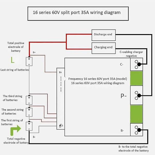 16s 60V 35A Beskyttelsesplade Li-ion Lithium BMS Beskyttelsesplade Med UPS Energikonverter Til Batteri