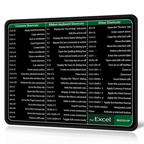 Excel-snarveier musematte med sydd kant og sklisikker gummibase