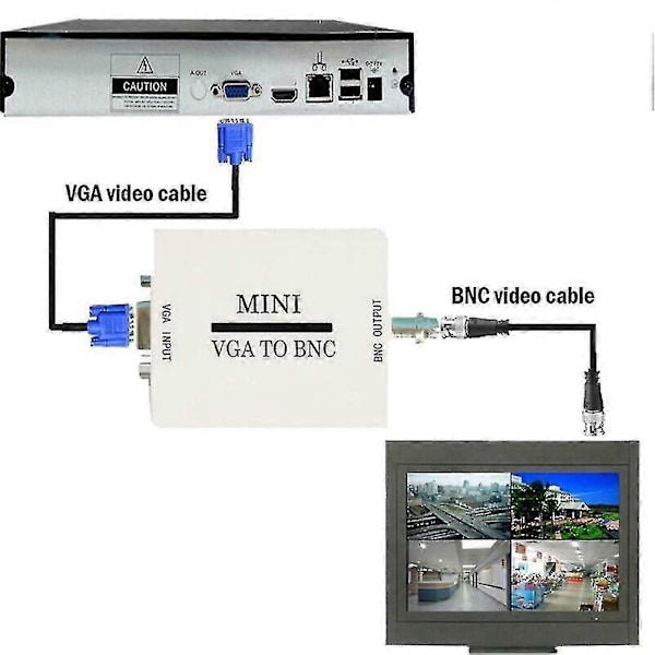 VGA til BNC Videokonverter VGA til BNC Videoadapter VGA til BNC Utgangsvideokonverteradapter