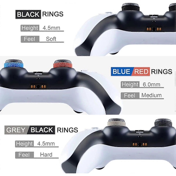 Högkvalitativa precisionsringar för sikthjälp och rörelse kontroll för PS5 PS4 Switch Xbox One Scuf-kontroll Aiming ring