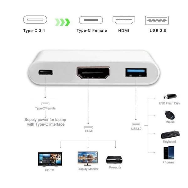 3-in-1 USB-C–HDMI 4K 30Hz + USB 3.0 -sovitin (USB-A) – Plug & Play -moniportti[YJD]