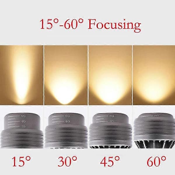 LED Dimbar E27 Par20 Spotlight Justerbar Downlight for Stue Spisestue Kafé