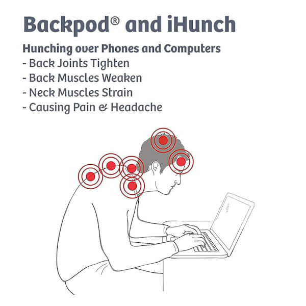 Premium Behandling til Nakke, Øvre Ryg og Hovedpine fra at Krumme sig over Smartphones og Computere, Costochondritis, Thoracic Strækning