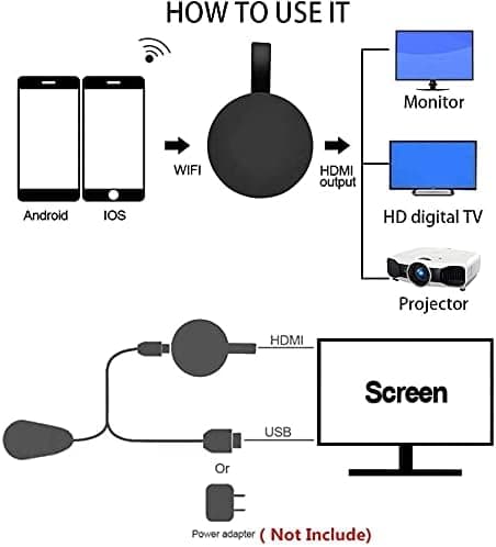 HDMI Streaming Stick til Android iOS Mac Windows med 4K 1080P WiFi Display og DLNA AirMirror AirPlay Miracast Support[C]