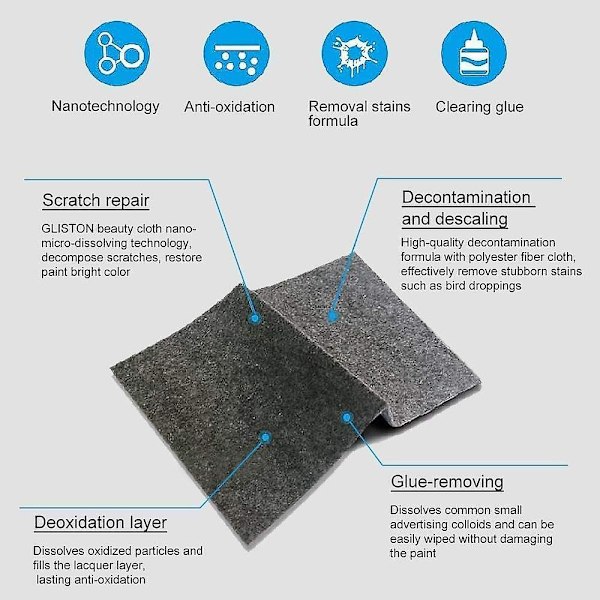Nano Sparkle Cloth (grå 4 st), 2022 Nano Sparkle Cloth för bilrepor, Nano Magic Cloth Reparerar lätt lackrepor