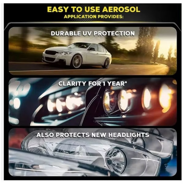 Headlight Restoration kit för Strålkastare - Rengör & polerar