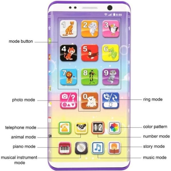 BOYOU Kid smarttelefonleksak, multifunktionell smart babytelefonleksak med portpekskärm