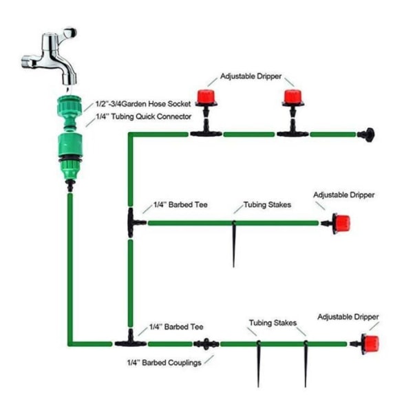 ARAMOX droppbevattningssystem Automatiskt bevattning droppkit med 20M bevattningssystem för