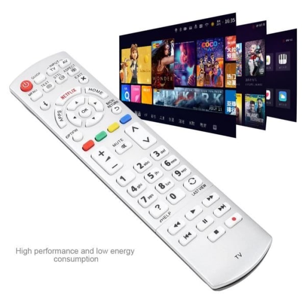 Universal Smart TV-fjärrkontroll för Panasonic TV -TIPS