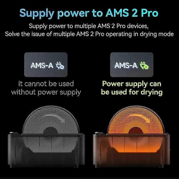 För Bambu Lab AMS 2 Pro Strömadapter för Bambu AMS 2 Pro Växeladapter 3D-skrivardelar EU-kontakt Black Us plug