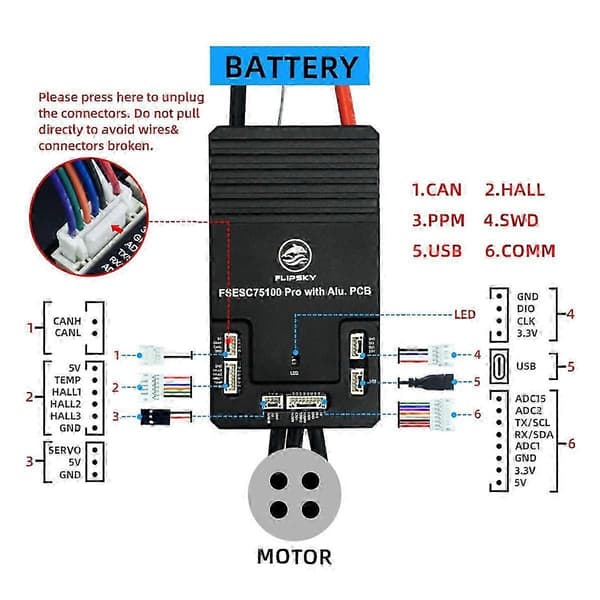 Flipsky 75100 Pro hastighetskontroller for elektrisk skateboard / sparkesykkel