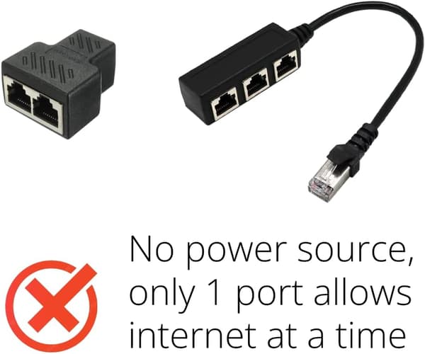 ETHERNET-SPLITTER, Internet-splitter, netværksswitch, CAT6, RJ45, 100 mbps, USB-drevet, 5-ports LAN-switch til at tilføje flere Ethernet-porte
