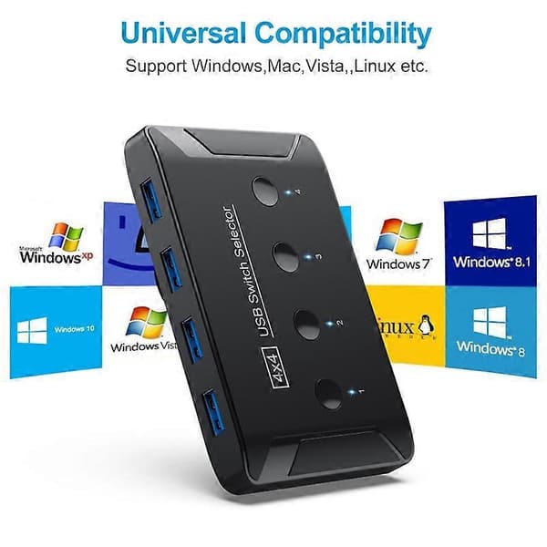 T29 USB3.0 Automatisk 4 inn 4 ut svitsjer HUB-skriverdeling Inte angivet