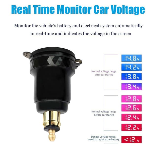 [2F] Motorsykkel Aluminium DIN Hella Plugg Dobbel USB Hurtigladeradapter A1