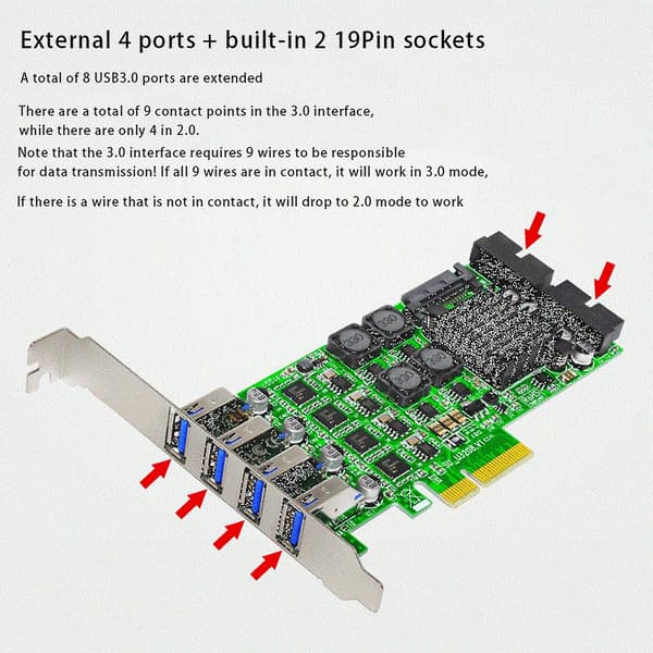 Oberoende Sata Strömkontroll, PCI-E till USB 3.0 PCI för Express Expansionskort