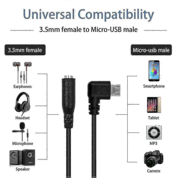 Micro-USB–3,5 mm:n audioliitäntäkaapeli