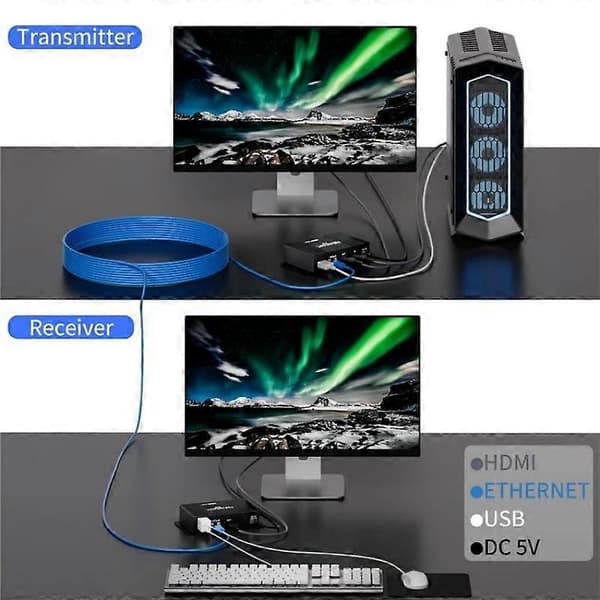 D5-2/D6-2 Video Audio Sender Mottaker HDMI KVM Extender 4K HDMI til RJ45 LAN Extender EU Plug Not Specified