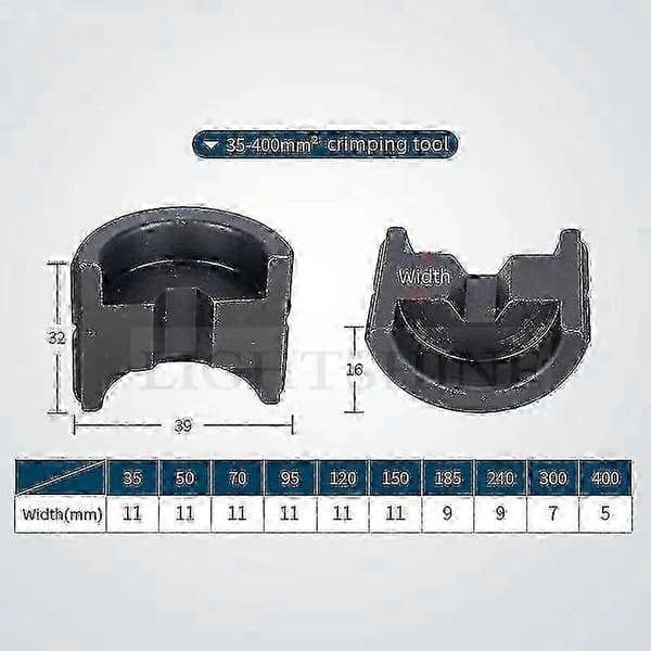 Hydraulisk krympetang kompatibel med EC-400 dysemodul 25mm sq