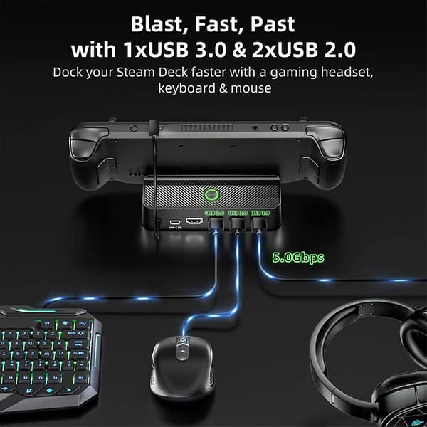 Dockningsstationer Videokonverterare Hållare Dock USB2.0 Typ-C För Steam Deck
