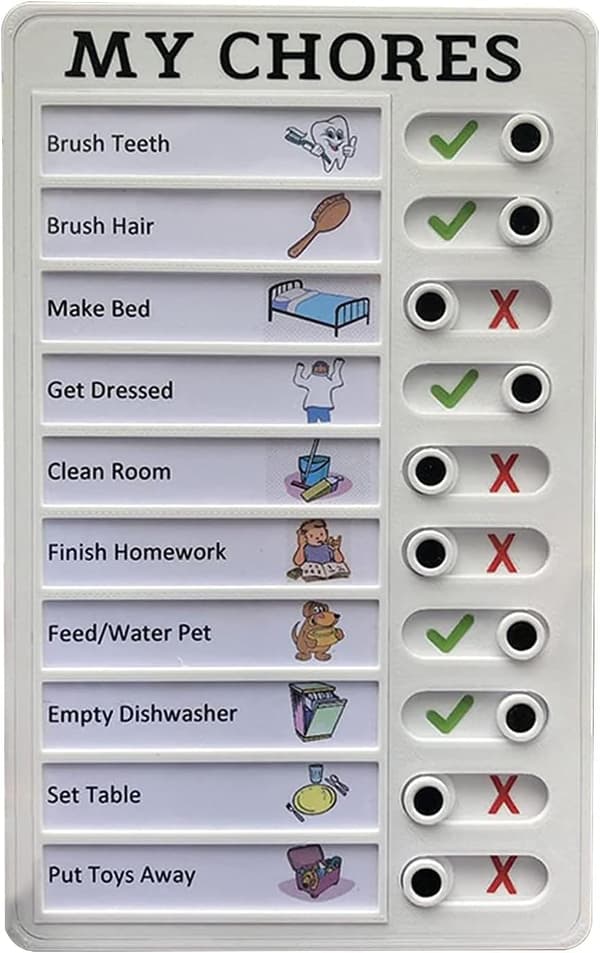 [2F]Stycks Memotavla, Min Hushållsåteranvändbar Checklista / Husbil