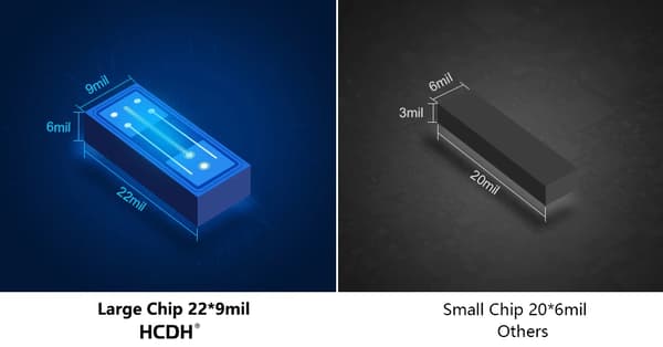 2,7 mm ultratynde COB LED Strip Lights 400LEDs/m Fleksibel lineær lysstrimmel Diodebånd Baggrundsbelysning 5m 3000K(varmvit)