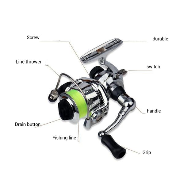 Fiskeredskaper i legert aluminium, liten haspelsnelle—dt