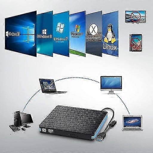 Extern Cd Dvd-spelare Usb 3.0 Och Typec