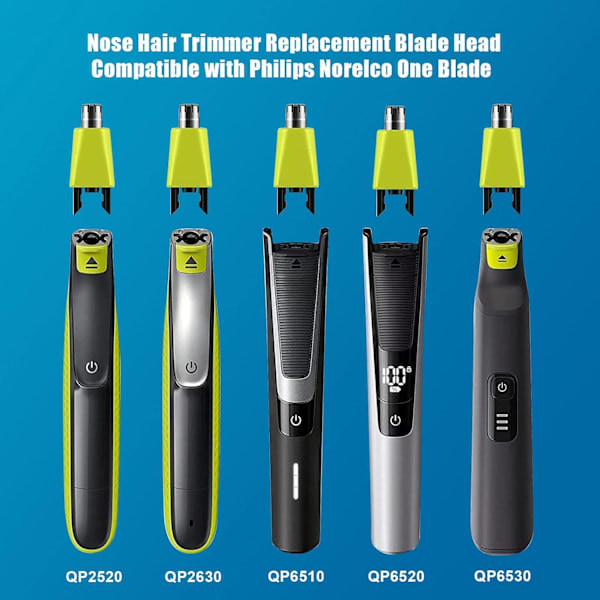 Oneblade næsehårstrimmer 2-pak