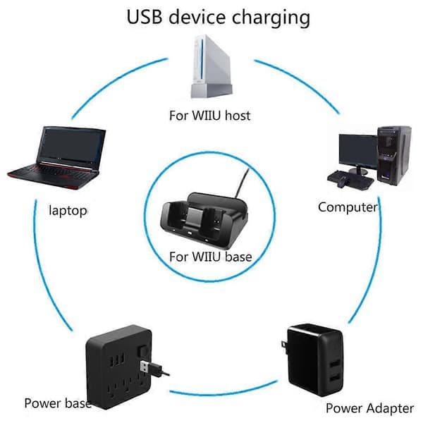 For Wii U Gamepad med batterier og USB-ladekabel ladestasjon Silver
