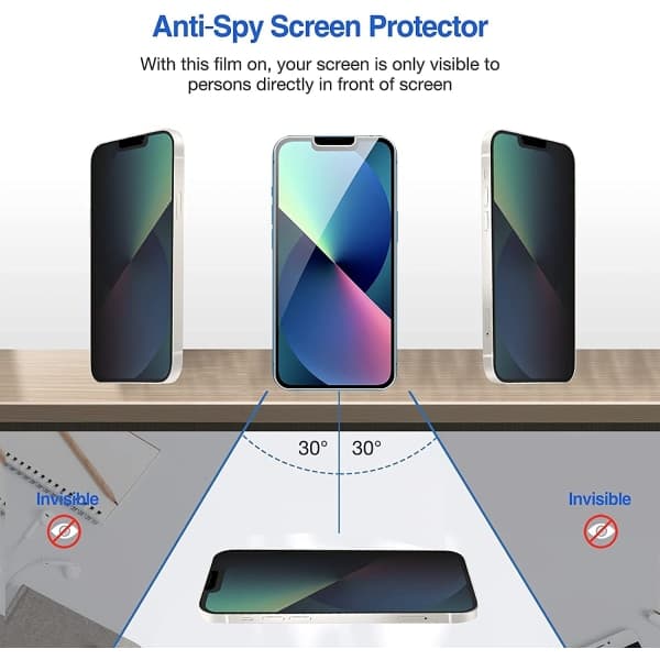 [2F]privatlivsskærmbeskyttere til iPhone 13