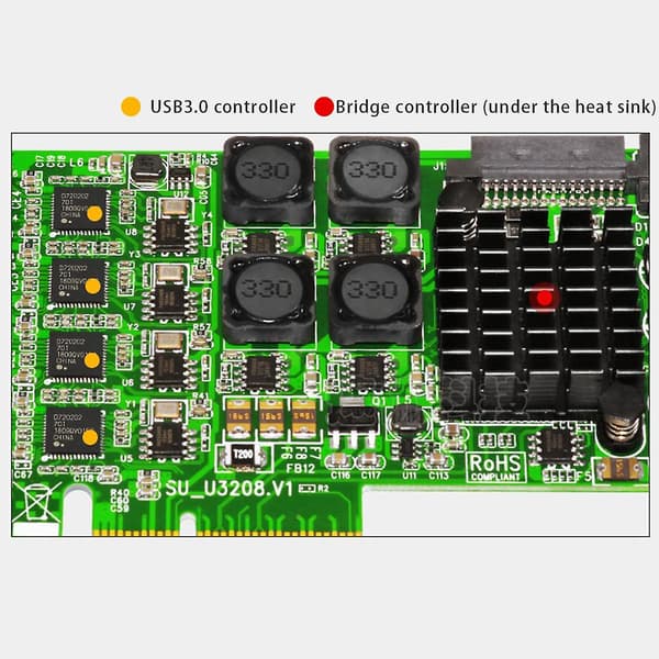 Uavhengig Sata strømkontroll, PCI-E til USB 3.0 PCI for Express utvidelseskort