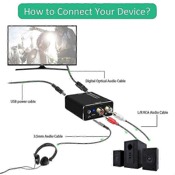 Digital til analog lydkonverter, DAC digital SPDIF optisk til analog L/R RCA 3,5 mm Aux stereostik Au
