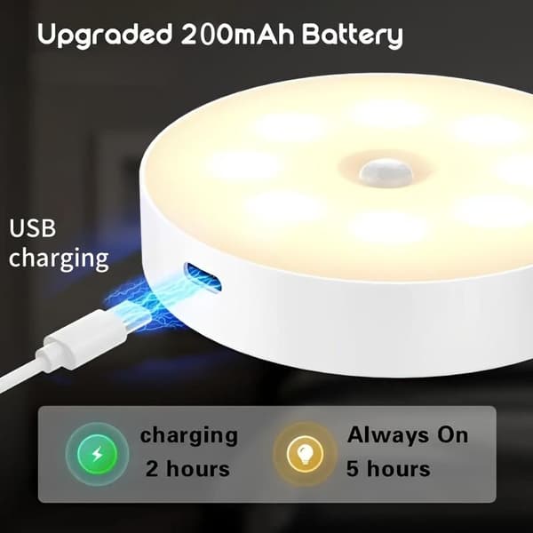 USB Rechargeable LED Motion Sensor Night Light (1/2/3pcs) - Magnetic Mount, Warm & White Light for Bedroom, Wardrobe, Hall Warm White Warm White 2pcs