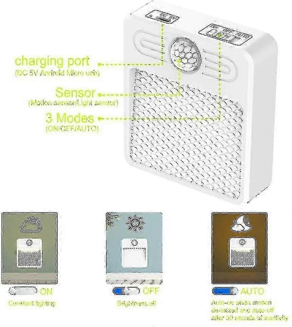 Oppladbart bevegelsessensorlys, veggfotlys, varmhvitt, automatiske LED-nattlys, holder [2F]