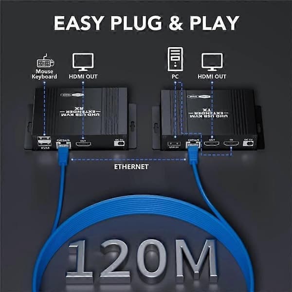 D5-2/D6-2 Video Audio Sender Mottaker HDMI KVM Extender 4K HDMI til RJ45 LAN Extender EU Plug Not Specified