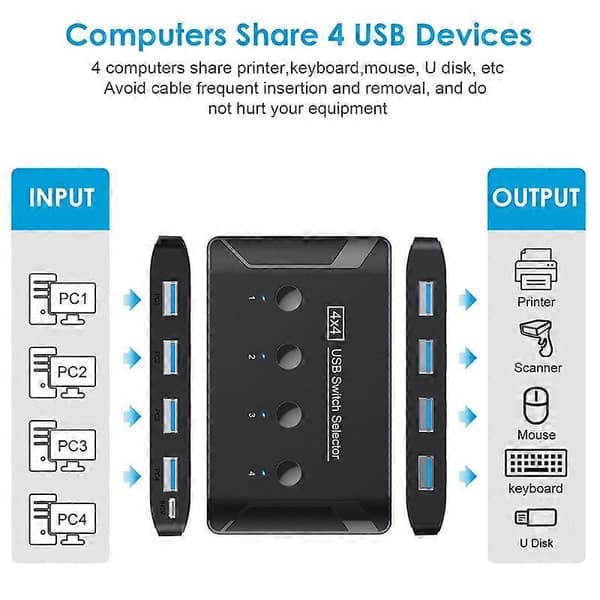 T29 USB3.0 Automatisk 4 inn 4 ut svitsjer HUB-skriverdeling Inte angivet