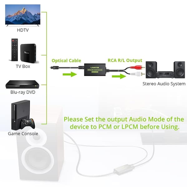 [2F]NÖRDIC 192kHz DAC Digital til Analog-omformer SPDIF Toslink til Analog Stereo RCA L/R Black black