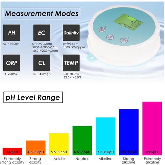 Intelligent vandkvalitetstester: Bluetooth 6-i-1 flydende monitor til pools, spabade/hydroponics - Måler pH, EC, ORP, klor, salinitet/temperatur