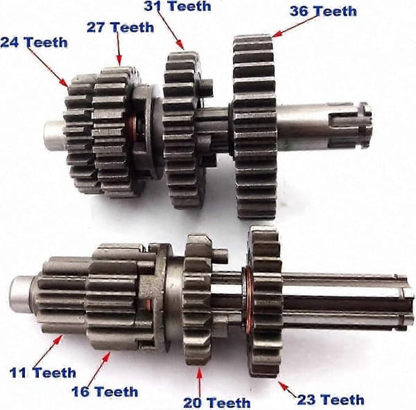 YX 110cc 125cc Pit Mud Bike Gearbox Hoved- og Sekundærakser Kompatible