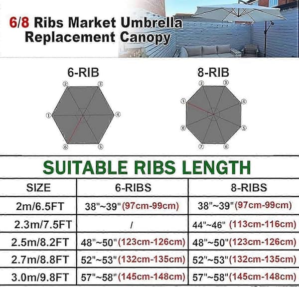 Utskiftbar parasollduk 8 spiler vinrød 2,5 m med UV-beskyttelse og ventilasjon