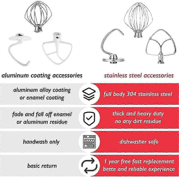 Tilbehør i rustfritt stål til KitchenAid 4,5-5 Qt kjøkkenmaskin med vippehode - 6-tråds visp og flat visp inkludert Silver